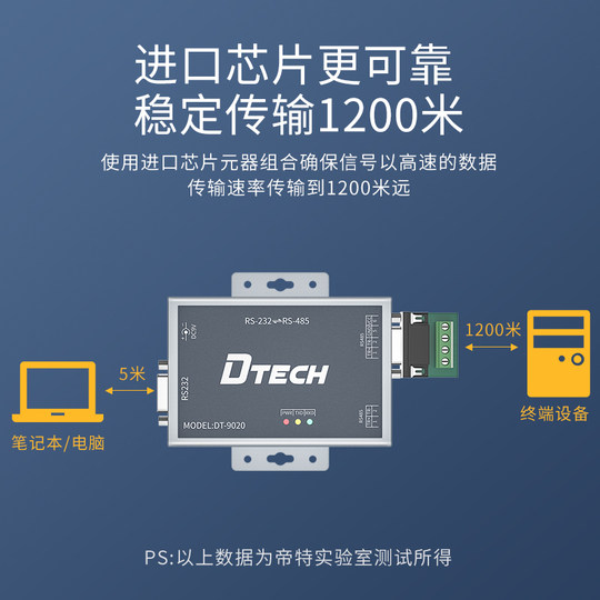 Dite active lightning protection two-way data transmission converter