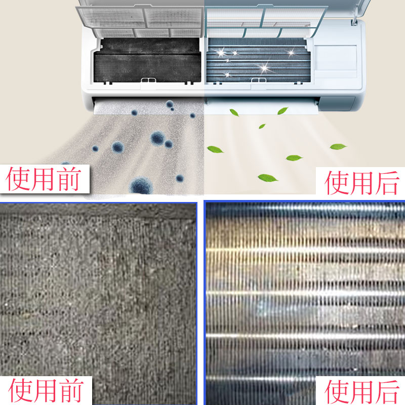 家用空调清洗剂深度强力去污涤尘内机外机翅片翘片散热器水箱清洁 - 图1