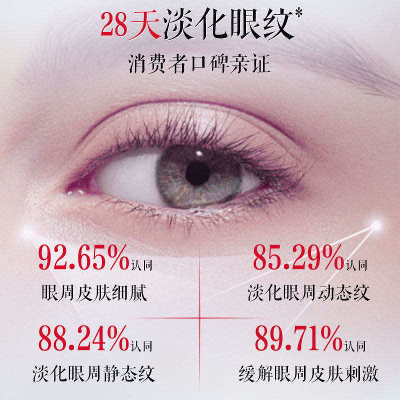 片仔癀灵芝臻颜淡纹眼霜淡化眼周纹细纹补水保湿紧致抗皱改善眼周