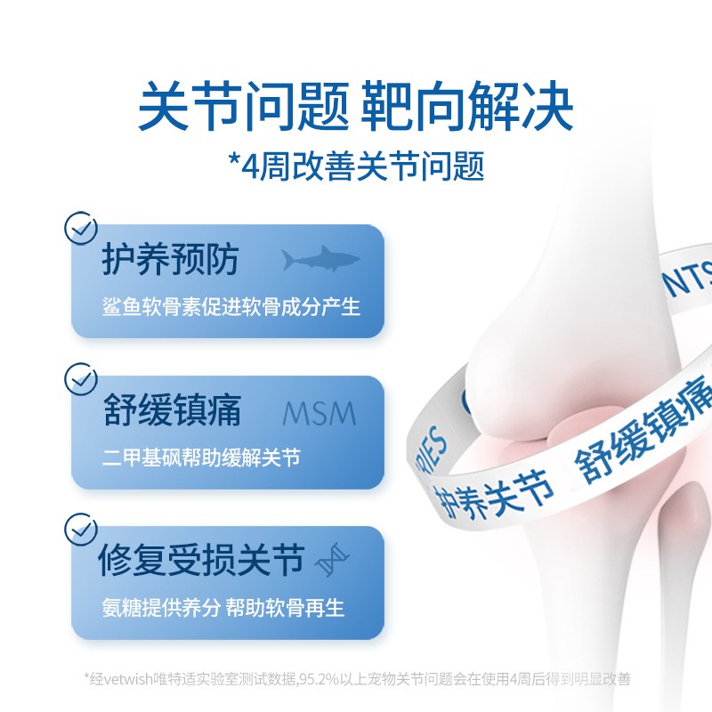 唯特适vetwish软骨素狗鲨鱼软骨素钙片关节生炎修复狗狗腿瘸健骨 - 图1