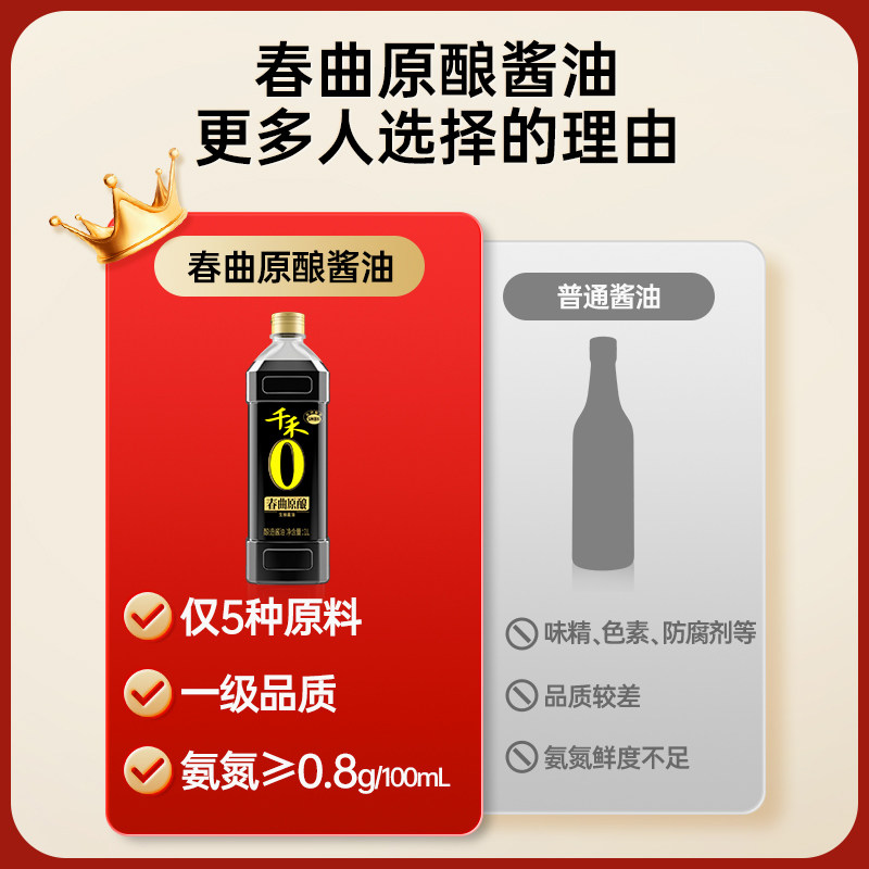 【淘宝秒杀】千禾0 春曲生抽1L酿造生抽酱油炒菜烹饪凉拌酱油家用 【淘宝秒杀】千禾0 春曲生抽1L酿造生抽酱油炒菜烹饪凉拌酱油家用