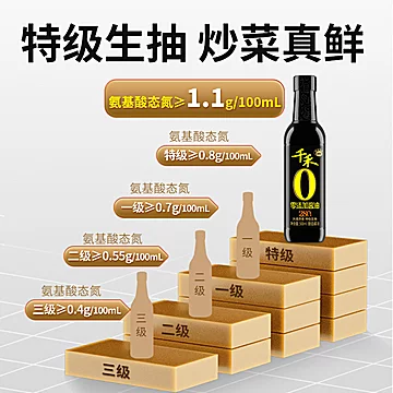 【千禾】原香零添加酱油500ml*3瓶[2元优惠券]-寻折猪