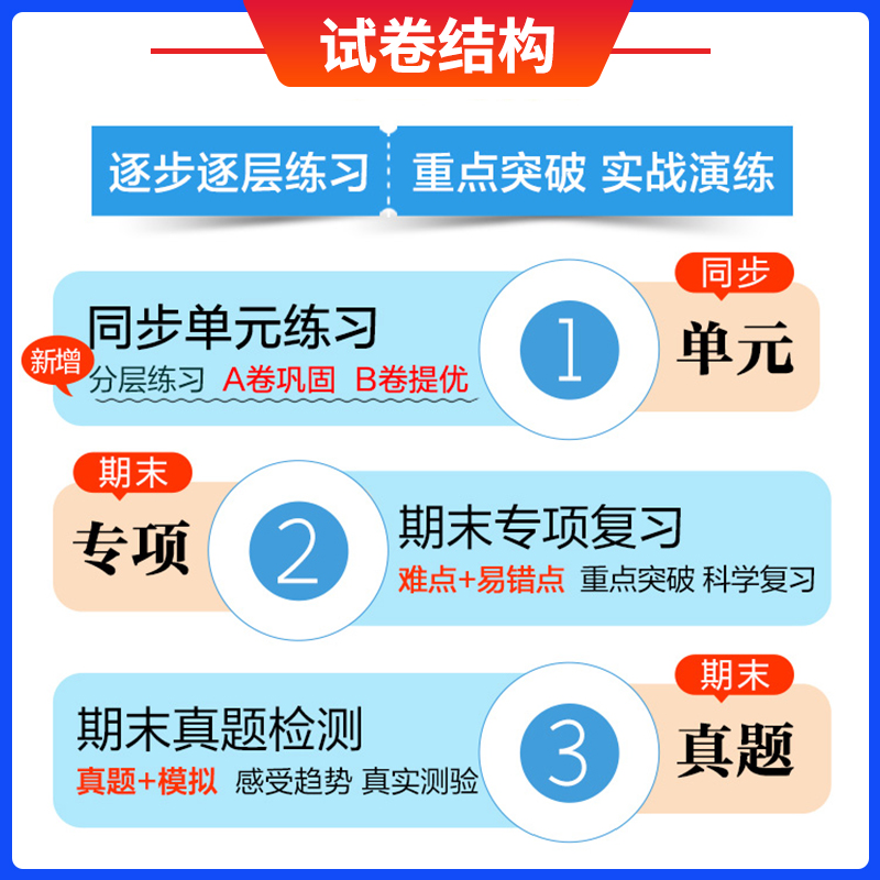 2024新版53全优卷人教版二年级下册三年级下册一年级四年级下册五六上册语文数学苏教英语同步练习上册期中期末试卷全套53天天练