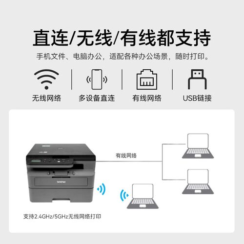 【政府补贴】兄弟L2508DW/2548DW黑白激光自动双面打印机复印扫描一体机小型家用A4办公2628高速无线远程打印 - 图2