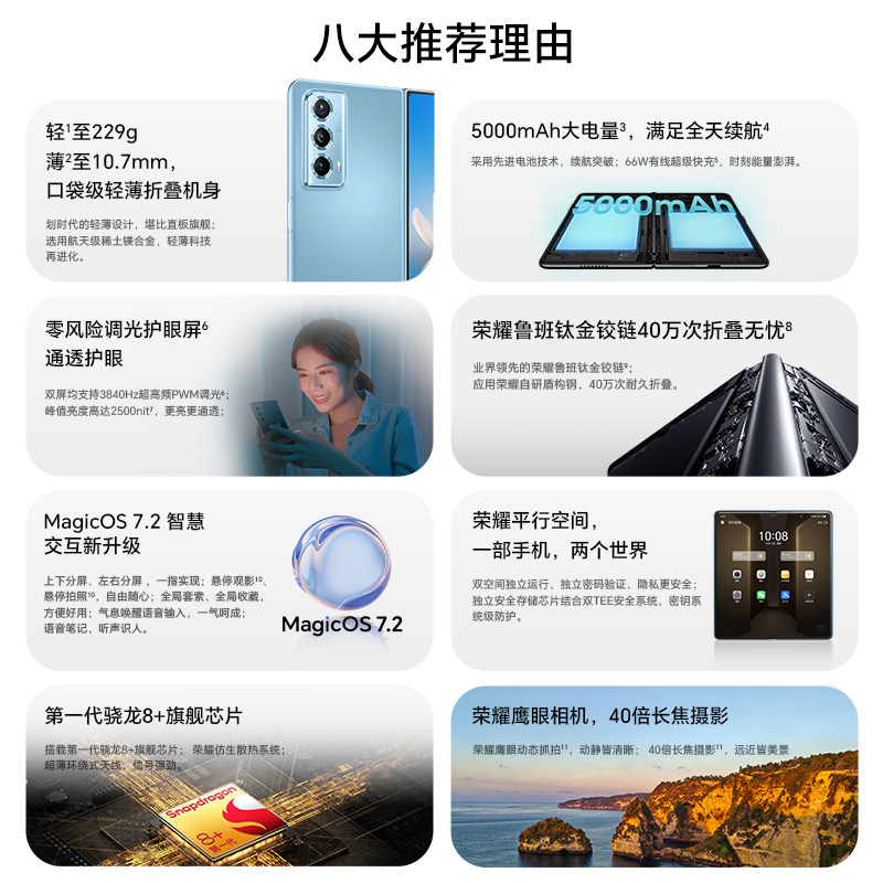 ����������ҫMagic Vs2 5G�۵����ֻ����ᱡ����5000mAh����������һ������8+�ٷ��콢����Ʒ�����ֻ�