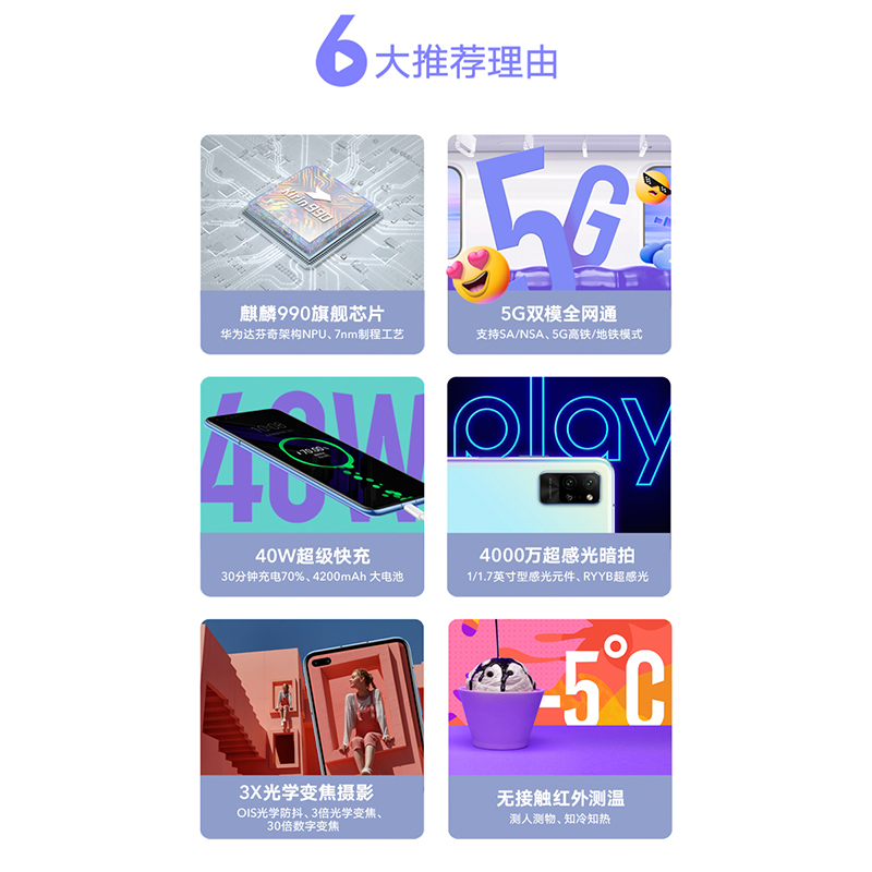 旗舰芯片拍照手机商务官全面屏官方旗舰店全新 990 麒麟 5G 双模 Pro Play4 华为旗下荣耀 期免息 12 享 新品上市 旗舰芯片拍照手机商务官全面屏官方旗舰店全新 990 麒麟 5G 双模 Pro Play4 华为旗下荣耀 期免息 12 享 新品上市