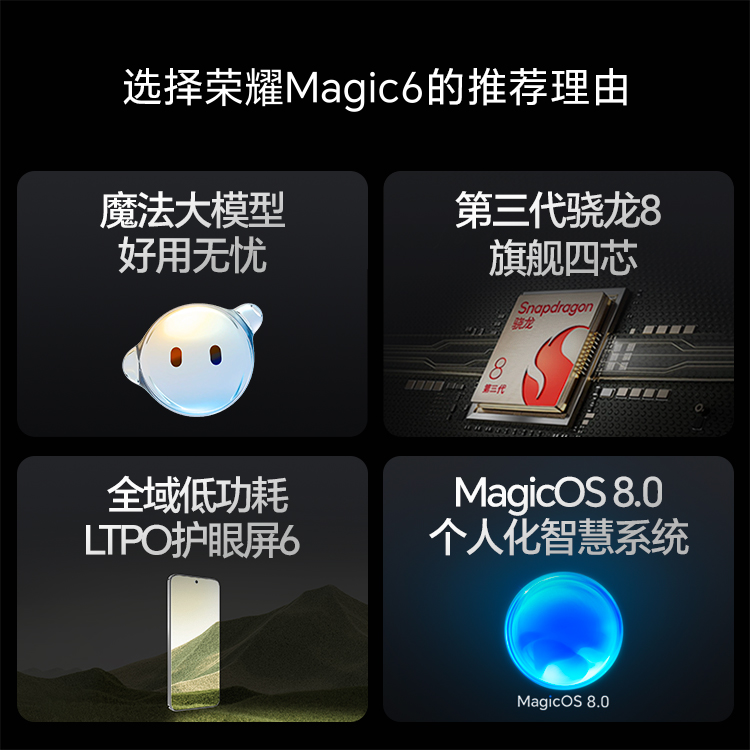 【官网】HONOR/荣耀Magic6 5G智能手机 第三代骁龙8芯片/荣耀巨犀玻璃/青海湖电池官方旗舰店官网AI - 图0