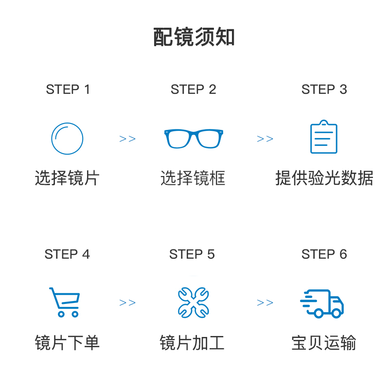 博士眼镜官方旗舰店依视路车内变色镜片 全视线XTRActive非球面近视眼镜片钻晶A4膜层3