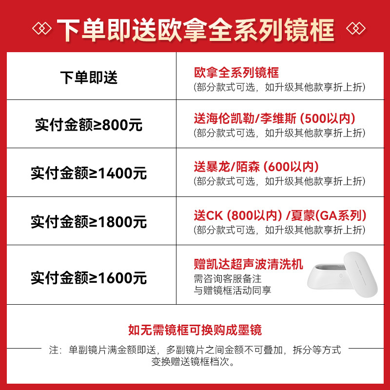 博士眼镜官方旗舰店蔡司镜片新清锐钻立方防蓝光超薄近视眼镜1片非球面镜片0