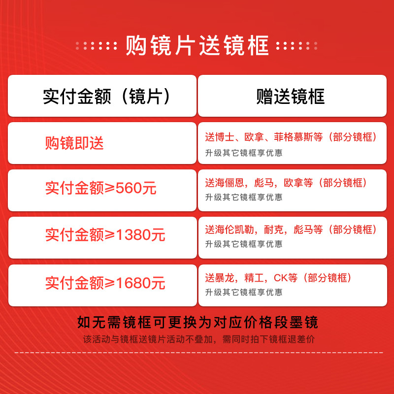 博士眼镜官方旗舰店依视路镜片 卓阅防蓝光多焦点非球面近视镜片 1.59超薄超轻宇宙片0