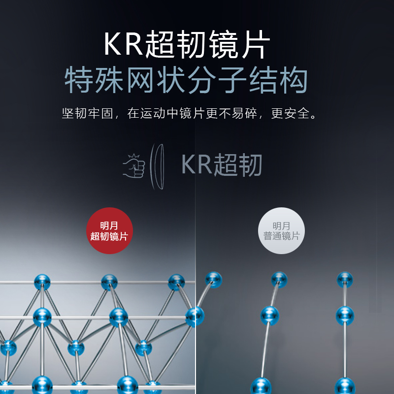 博士眼镜官方旗舰店明月超韧1.56/1.60非球面加硬耐磨近视眼镜片 2片 送镜架2