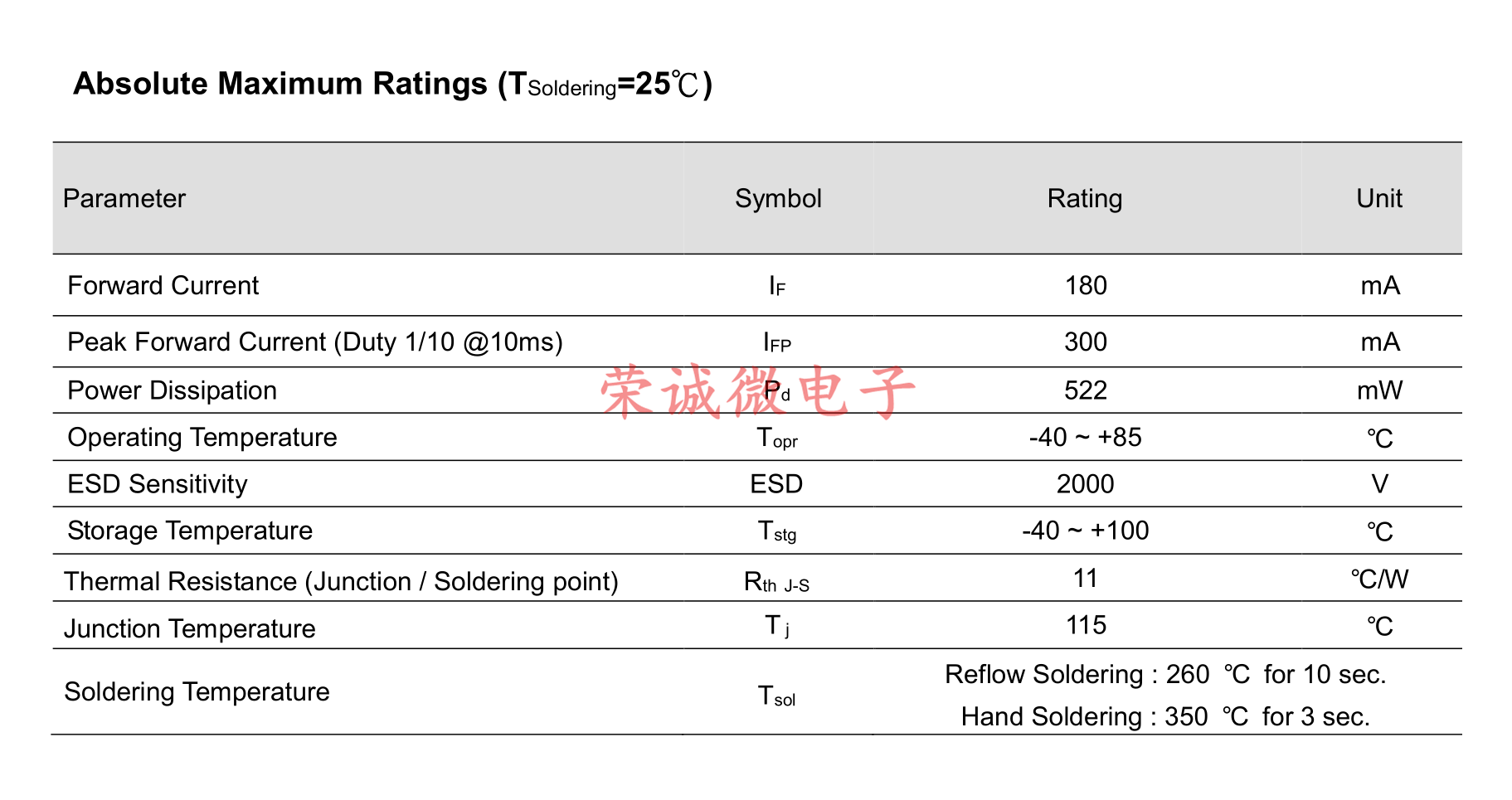 台湾亿光 5630/5730贴片led灯珠1W3V正白 双芯片带齐纳管高亮照明 - 图1