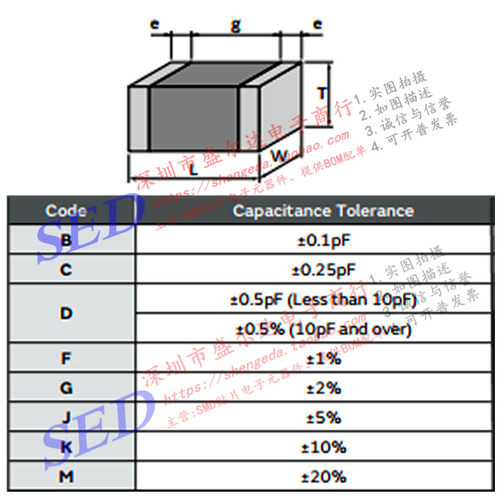 贴片电容0805 1.8NF/1800PF/182K 2NF/2000PF/202K X7R ±10% 50V - 图1