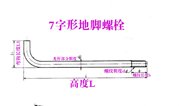 2000B固定50预埋件--M36定做9机床G7地脚螺栓9*螺丝0-图0