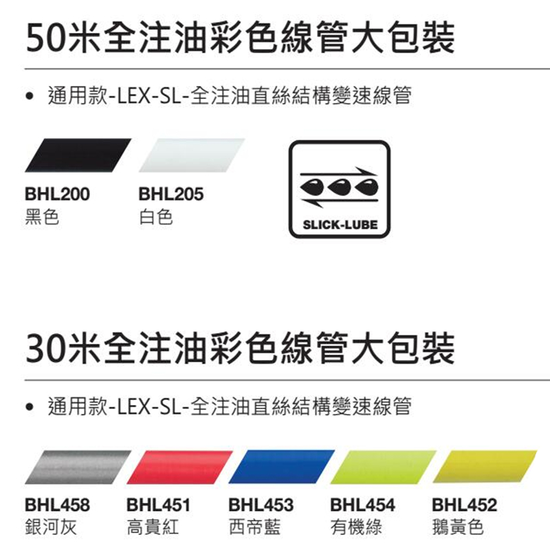 jagwire佳威山地车公路车L3全注油散装变速线管自行刹车线管套装 - 图0