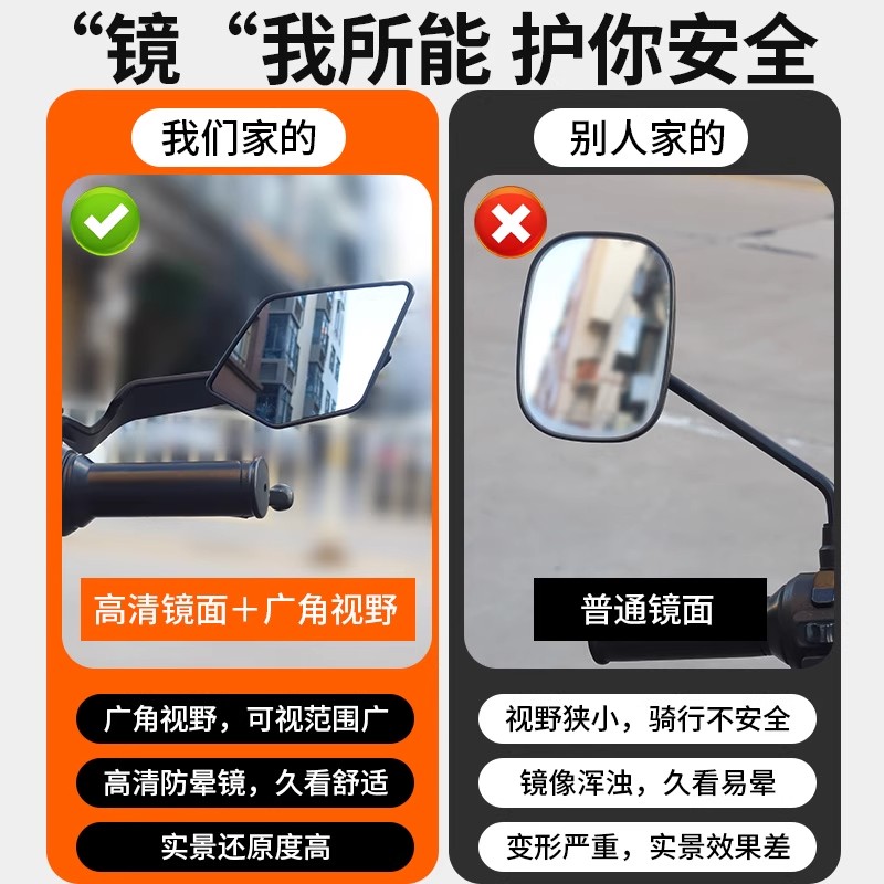 摩托车电动车改装新款定风翼后视镜小牛九号极核通用大视野反光镜 - 图2