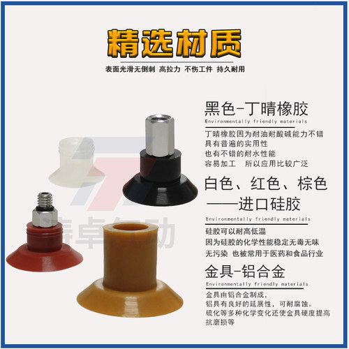 涛卓SGP机械手真空吸盘SGPN-15 20 30 40防滑吸袋开袋工业气动 - 图0