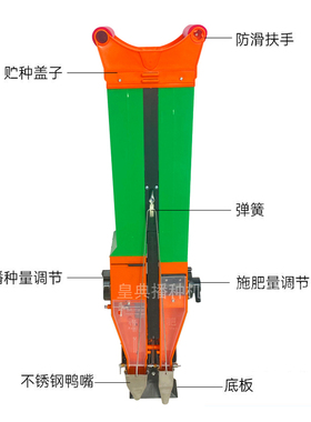 播种施肥一体点播机皇典省力耐用