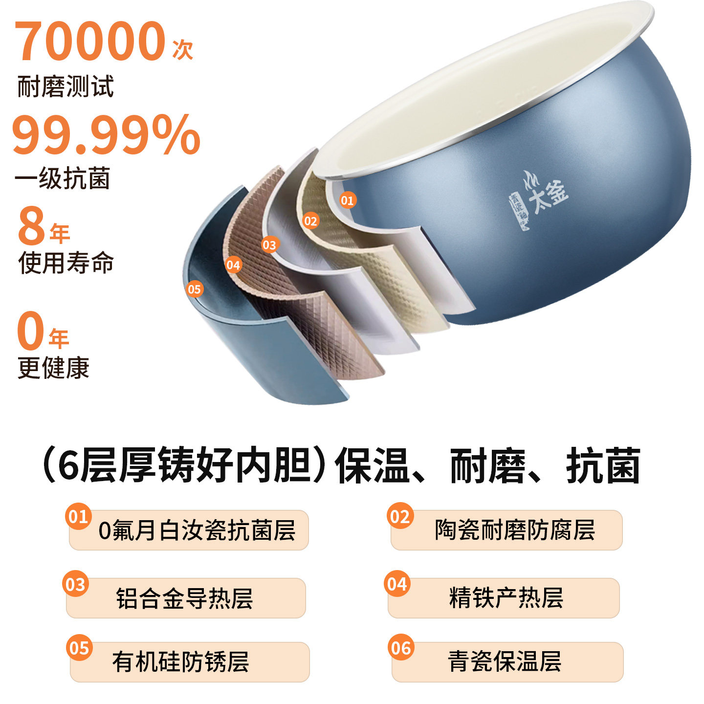 半球新款电饭锅家用小型1.6L-2L多功能宿舍迷你2人3人蒸煮电饭煲
