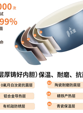 半球家用迷你电饭煲多功能2人3人