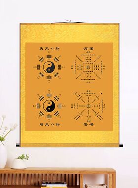 太极八卦河图洛书卷轴画