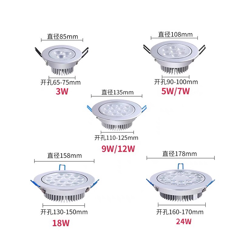 射灯 嵌入式 筒灯led天花灯家用三眼射灯3瓦高显色可调节背景墙灯 - 图0