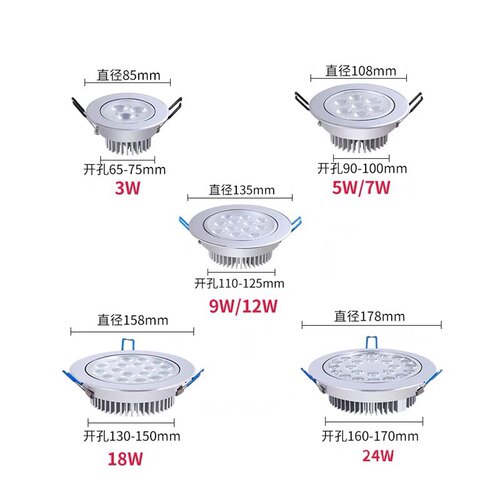射灯 嵌入式 筒灯led天花灯家用三眼射灯3瓦高显色可调节背景墙灯 - 图0