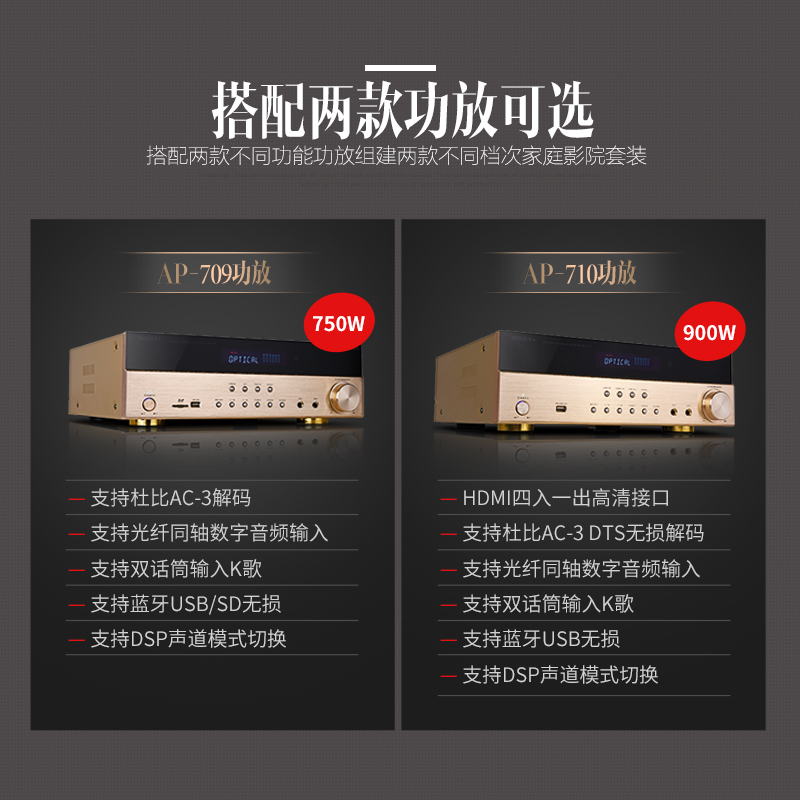 歌落地立柱组合木质 K 低音炮 HIFI 家庭影院音响套装家用客厅电视音箱 5.1 名典一号 申士 SNSIR 歌落地立柱组合木质 K 低音炮 HIFI 家庭影院音响套装家用客厅电视音箱 5.1 名典一号 申士 SNSIR