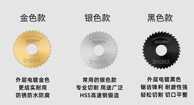 高速钢锯片切割片木工塑料金属手电钻电磨机微型小型小圆锯片套装-图0