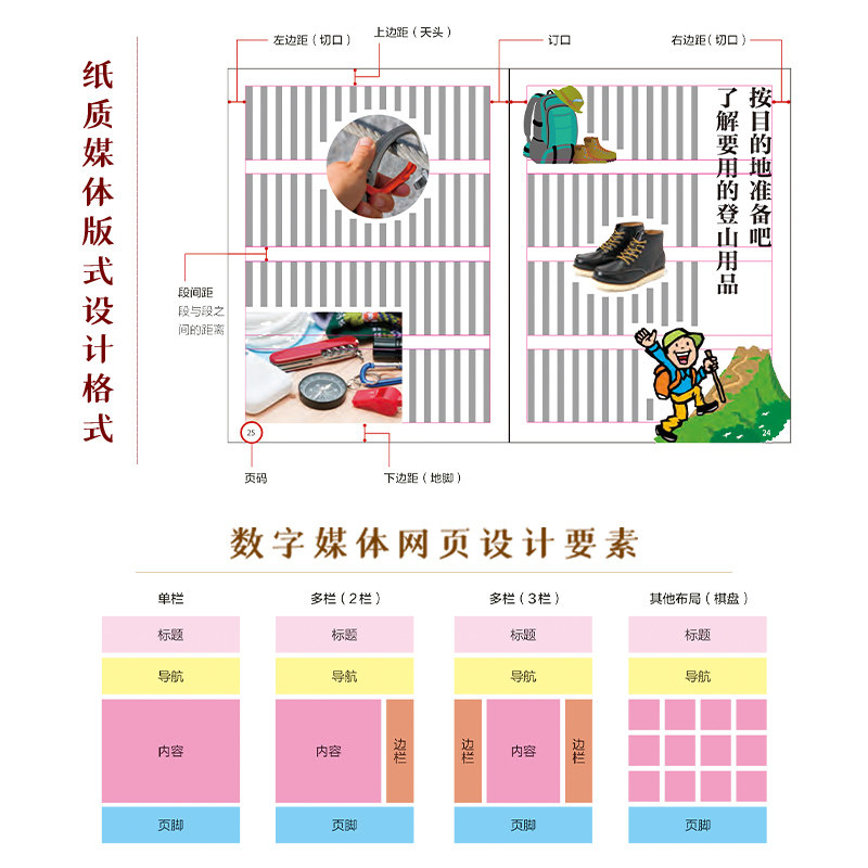 【官方正版】写给大家的平面设计手册 日本平面设计教材字体设计排版配色数字媒体图书报纸排版设计 PS ID软件零基础自学入门教程
