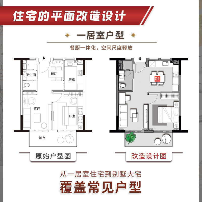 【正版】户型改造大全从住宅到工装住宅工装七大类平面解析改造案例线设计师多年设计经验完成从住宅到工装的华丽转身-图0