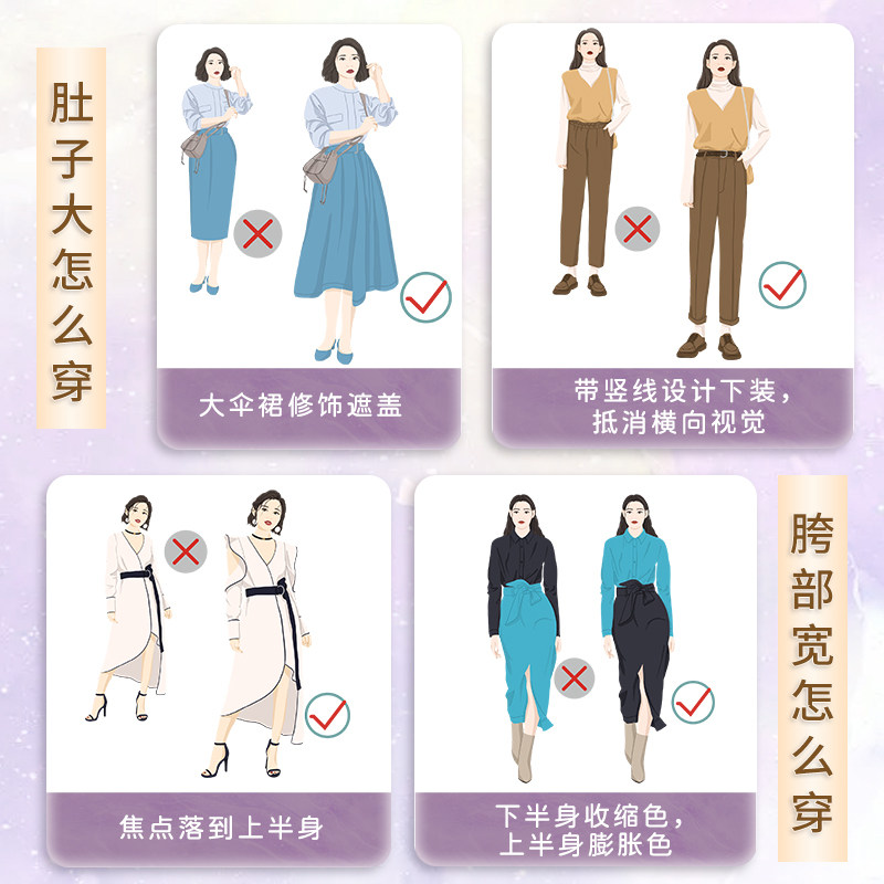 现货速发】一看就懂穿搭术 零基础入门服装搭配指南网红时尚热门穿搭通勤减龄风服装色彩教程穿搭图解书穿搭有术平价搭出时尚范