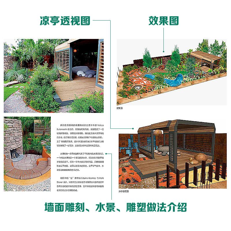 【官方正版】别墅庭园规划与设计 别墅自建房民宿农家院庭院绿化设计景观设计花园改造私家花园打造庭园景观建设平面施工赠CAD图纸