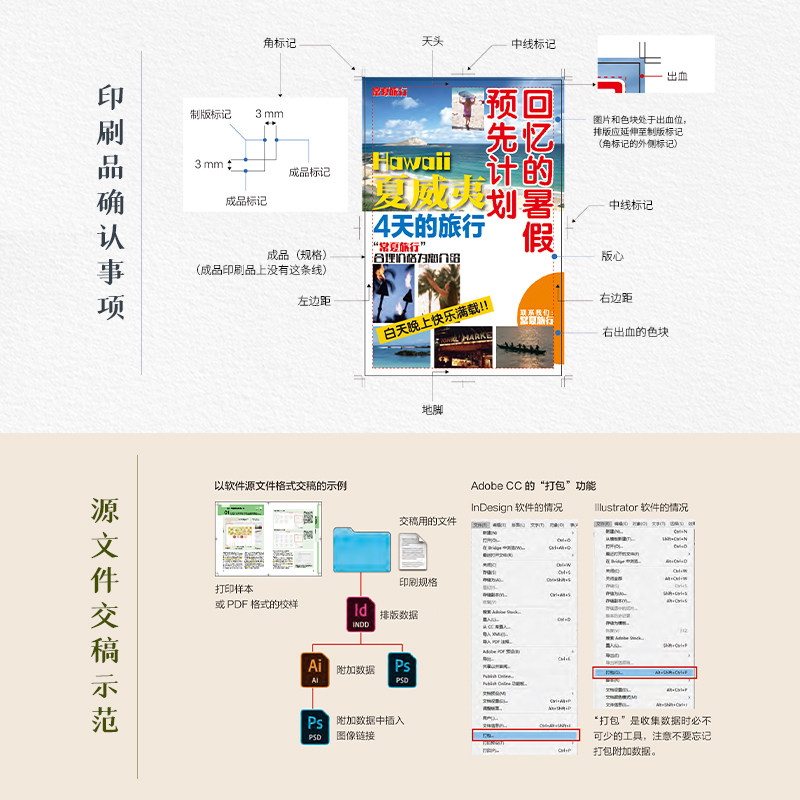 【官方正版】写给大家的平面设计手册 日本平面设计教材字体设计排版配色数字媒体图书报纸排版设计 PS ID软件零基础自学入门教程
