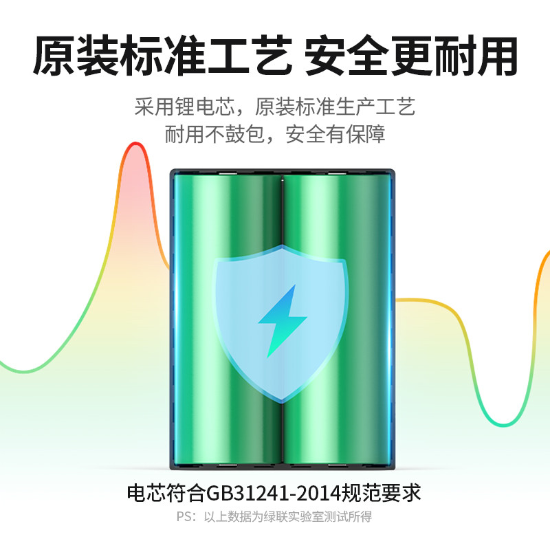 绿联相机NP-FZ100电池适用于索尼sony a7m3 A7c A7R3 a7s3 A7R4 A7M4 7RM3 - 图1