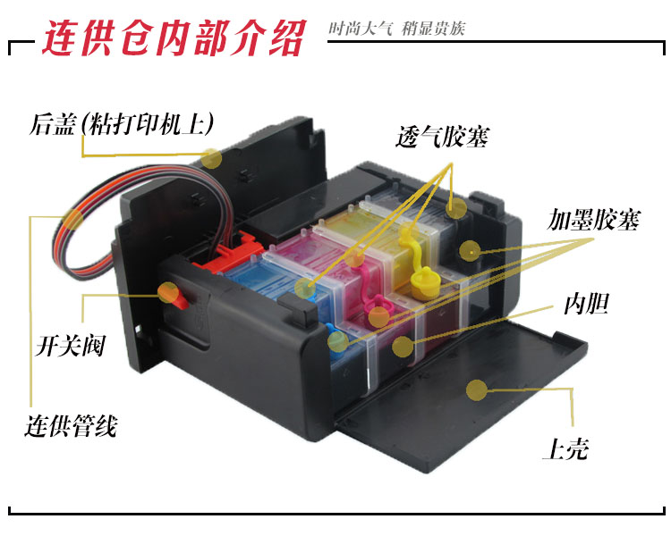 适用44 54佳能PG44 CL54墨盒连供E471一体打印机改装E402-图2