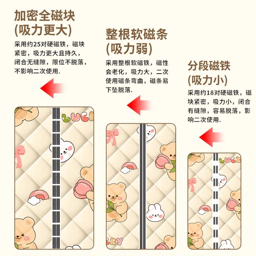 冬季家用加厚棉门帘防走冷保暖隔音防风PU空调帘子免打孔保温挂帘 - 图0