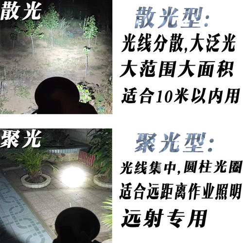 12v散光头灯led强光超亮远射大光圈抓黄鳝蚂蟥黄光外接夹电瓶灯头 - 图0