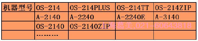 立象OS214plus 314 ox100 A150AL4210条码标签打印机蜡基碳带墨带 - 图0