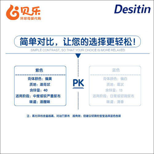 美国desitin新生儿加强型护臀膏宝宝pp护理霜婴儿无激素紫色113g - 图2