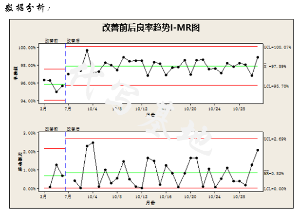 8D报告代写客诉5W报告品质培训教材视频培训线下质量培训 - 图3