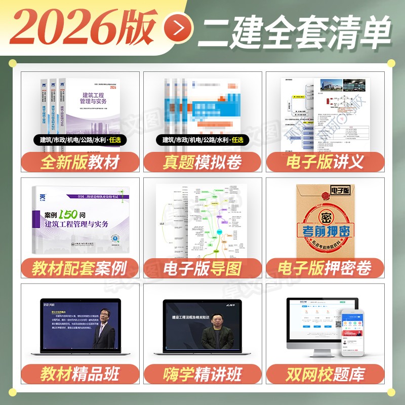 25新版!二级建造师2025年二建建筑/市政/机电/公路/水利水电哈工程考试教材历年真题必刷题试卷全套书本建设施工管理正版官方2024