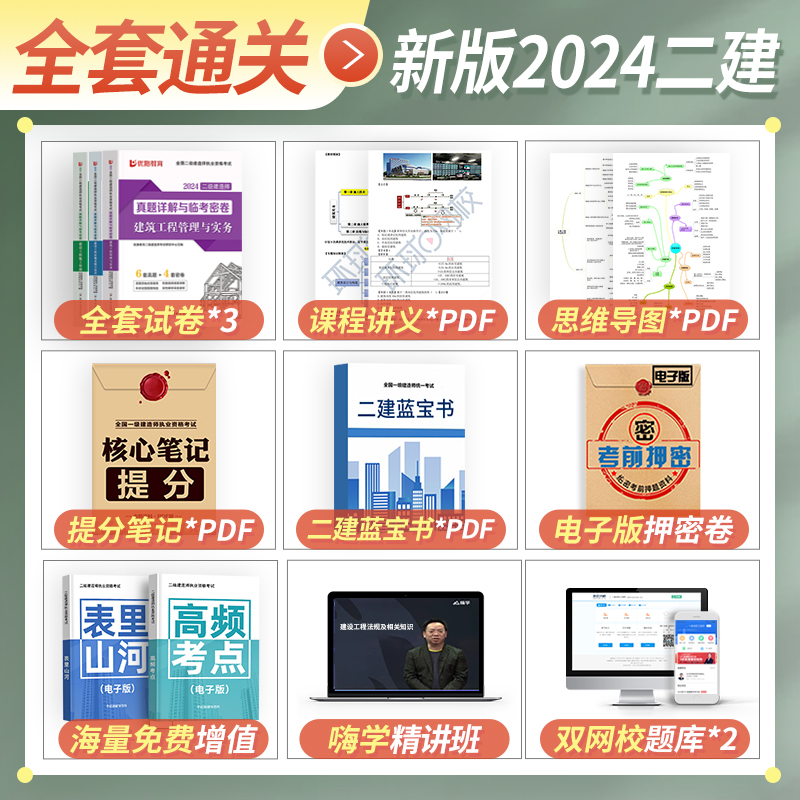 优路2024年二建建筑历年真题试卷二级建造师考试书市政机电公路水利水电土建实务全套教材24预测卷模拟习题集题库施工管理法规2023