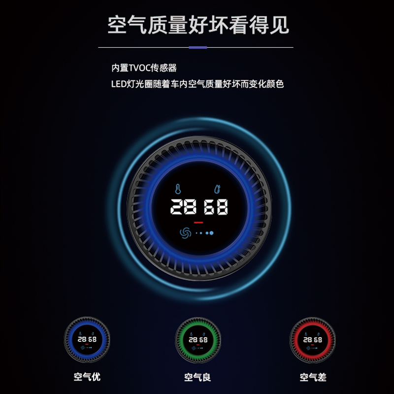 奥得奥车载空气净化器除甲醛车内净化器负离子室内自动除异味Q8 - 图2