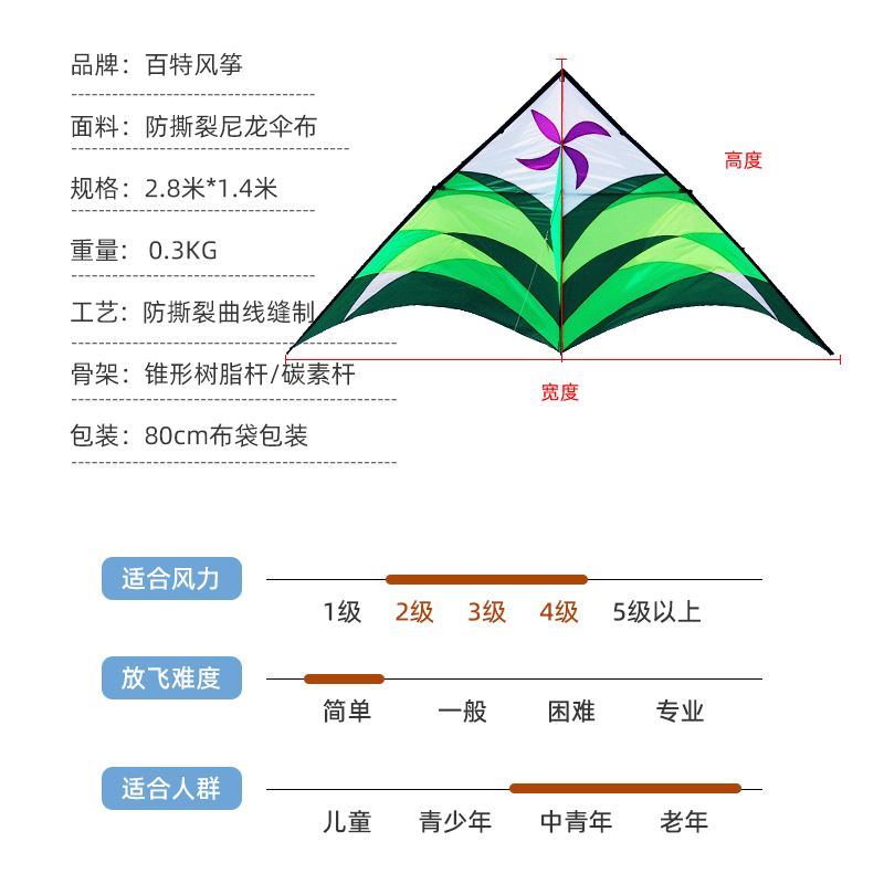 潍坊百特风筝伞布树脂杆兰花风筝做工好大型成人风筝推荐-图0