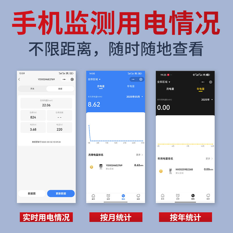 上海人民4G远程定时开关手机控制无线遥控时控器全自动循环控制器,淘宝优惠券,粉丝福利购,淘宝优惠卷