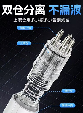 新款米诺头皮上药器5珠15ML