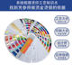 Printing process standard hot stamping color matching manual