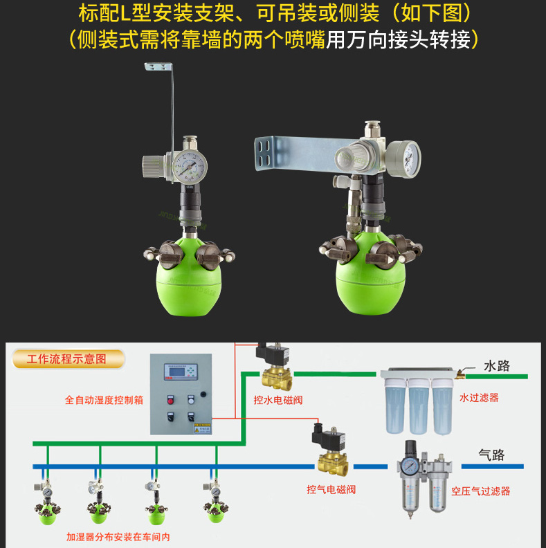 推荐品牌京晟二流体干雾加湿器电子印刷纺织工业车间防静电增湿机 - 图2