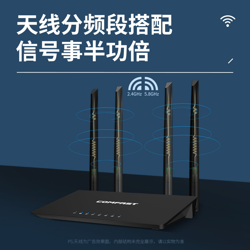 【全千兆网口】COMFAST无线wifi路由器5G双频千兆信号发射家用大功率穿墙全屋覆盖大户型1200M速率CF-WR619AC - 图3